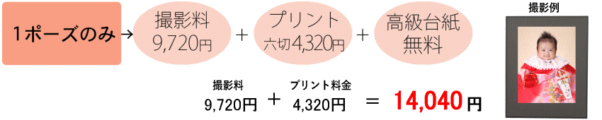1ポーズ料金表|福岡市東区 はこざき写真館|フォトスタジオ